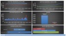 Shipping Vessel's Financial Model