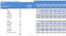 Shipping Vessel's Financial Model