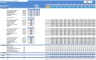 Shipping Vessel's Financial Model