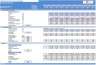 Shipping Vessel's Financial Model