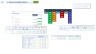 ProfitQube™ - Enterprise Integrated Financial Planning for Production, Trade and Services (Excel/VBA, release 1.2.18)