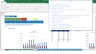 ProfitQube™ - Enterprise Integrated Financial Planning for Production, Trade and Services (Excel/VBA, release 1.2.18)