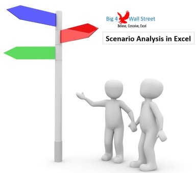 Scenario Analysis in Excel