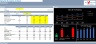 Scenario Analysis in Excel