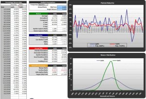 Download Financial Market Time Series Data
