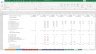 ProfitQube™ Production Pro - Enterprise Integrated Financial Planning, Production,Trade,Services (Excel/VBA, rel.1.2.18)