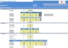 Airbnb Financial Model Template