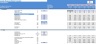 Airbnb Financial Model Template