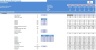 Airbnb Financial Model Template