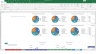 ProfitQube™ Production - Enterprise Integrated Financial Planning for Production + Services (Excel/VBA, release 1.2.18)
