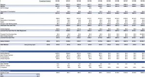 Acquisition Excel Model