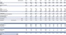 Acquisition Excel Model