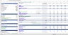 Acquisition Excel Model