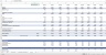Acquisition Excel Model