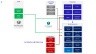 ProfitQube™ Services - Enterprise Integrated Financial Planning for delivering Services (Excel/VBA, release 1.2.18)