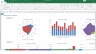 ProfitQube™ Services - Enterprise Integrated Financial Planning for delivering Services (Excel/VBA, release 1.2.18)