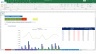 ProfitQube™ Services - Enterprise Integrated Financial Planning for delivering Services (Excel/VBA, release 1.2.18)