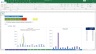 ProfitQube™ Services - Enterprise Integrated Financial Planning for delivering Services (Excel/VBA, release 1.2.18)