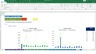 ProfitQube™ Services - Enterprise Integrated Financial Planning for delivering Services (Excel/VBA, release 1.2.18)