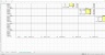 Startup Investment Valuation Excel Model