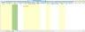 Inventory Manager for Re-Order Planning Excel Model