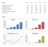 Financial Projections Excel Template