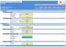 Steel Industry Financial Model Excel Template