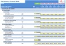 Steel Industry Financial Model Excel Template