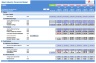 Steel Industry Financial Model Excel Template
