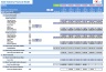 Steel Industry Financial Model Excel Template