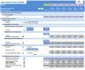 Steel Industry Financial Model Excel Template