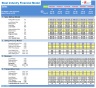 Steel Industry Financial Model Excel Template