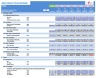 Steel Industry Financial Model Excel Template