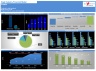 Steel Industry Financial Model Excel Template