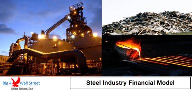 Steel Industry Financial Model Excel Template
