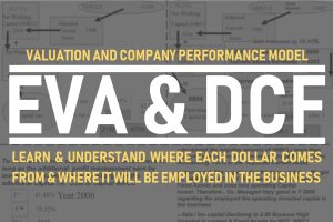 Complete EVA & DCF Model (Economic Value Added & Discounted Cash Flow)