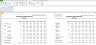 3 Statement Financial Model For AFM Exam Solution, Financial Modeling Institute (FMI)