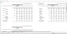3 Statement Financial Model For AFM Exam Solution, Financial Modeling Institute (FMI)