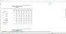 3 Statement Financial Model For AFM Exam Solution, Financial Modeling Institute (FMI)