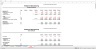 3 Statement Financial Model For AFM Exam Solution, Financial Modeling Institute (FMI)