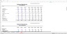 3 Statement Financial Model For AFM Exam Solution, Financial Modeling Institute (FMI)