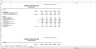 3 Statement Financial Model For AFM Exam Solution, Financial Modeling Institute (FMI)