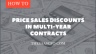 How to Price Discounts in Multi-year SaaS Contracts