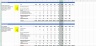 How to Price Discounts in Multi-year SaaS Contracts