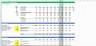 How to Price Discounts in Multi-year SaaS Contracts