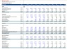 Discounted Cash Flow DCF Valuation Model Template (Mining Company)