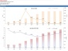 Discounted Cash Flow DCF Valuation Model Template (Mining Company)