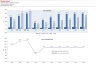 Discounted Cash Flow DCF Valuation Model Template (Mining Company)