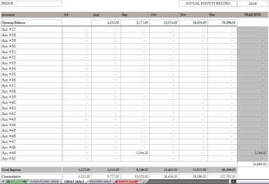 Payout Monitor Excel Model