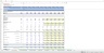 Discounted Cash Flow DCF Valuation Model Template (Mining Company)